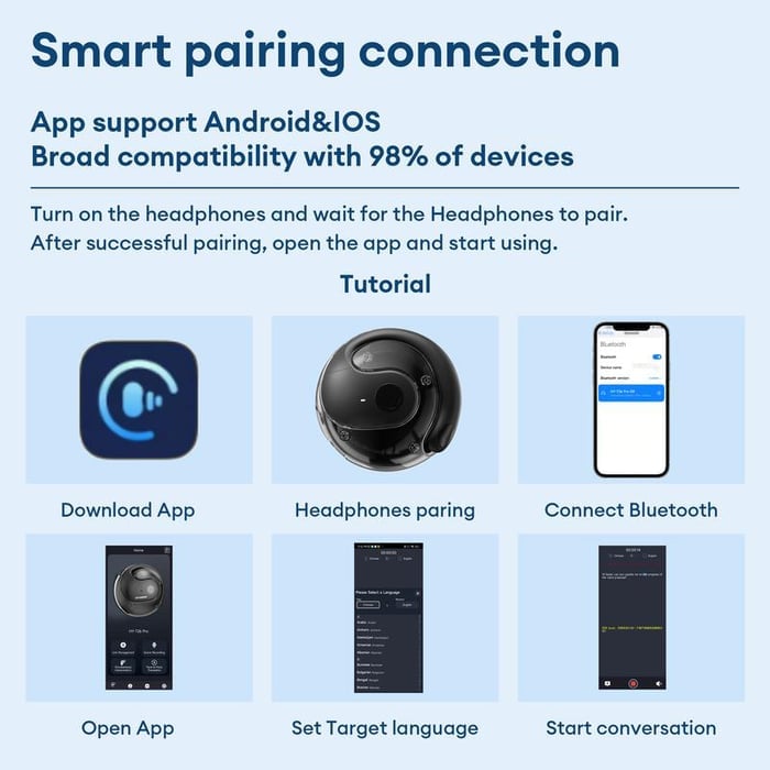 🏆LAST DAY SALE 60% OFF⏰AI Translation T26  Pro MAX Wireless Bluetooth Translation Earbuds