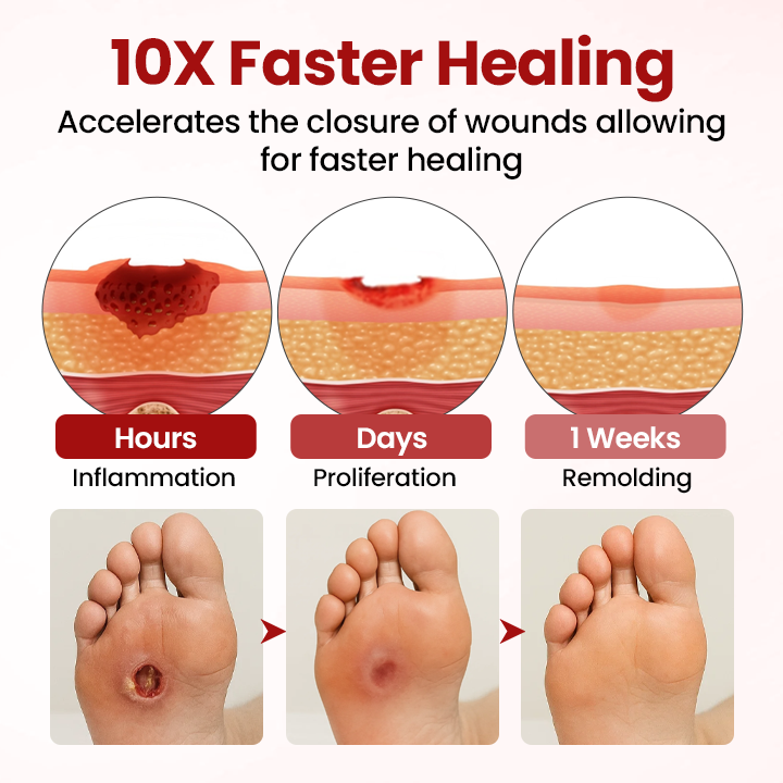 VitaGluco Diabetic Care Cream