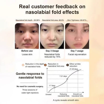 🌿【One touch to remove wrinkles】Micro-molecular collagen anti-wrinkle lotion